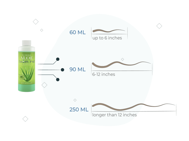 general guide on shampoo amount based on hair length